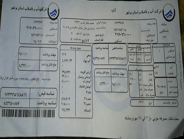 گلایه امام جمعه شهرستان دشتی از صدور قبض‌های نجومی آب