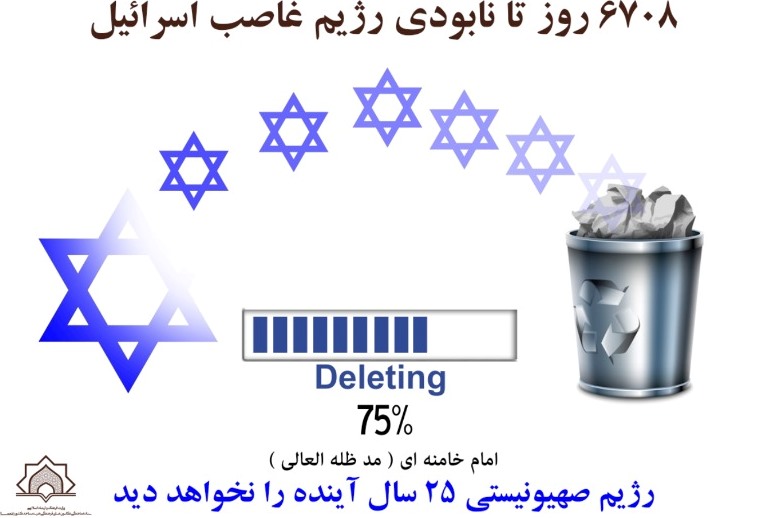 انتشار پوستر «روزشمار نابودی اسرائیل» از سوی کانون های مساجد گلستان