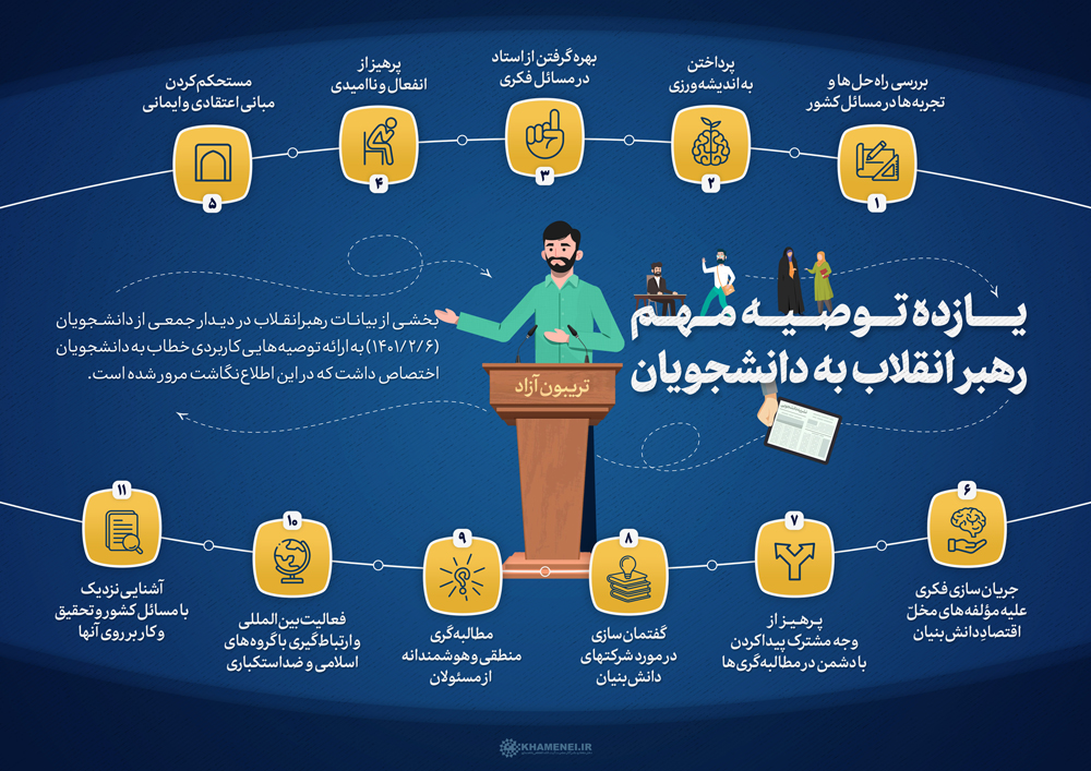 اطلاع‌نگاشت | یازده توصیه مهم رهبر انقلاب به دانشجویان