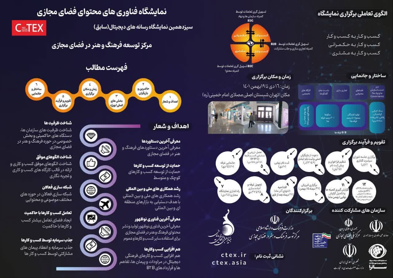   نمایشگاه «فناوری های محتوای فضای مجازی» برپا می شود