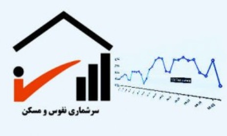 مراسم متمرکز اختتامیه سرشماری در گرگان برگزار شد