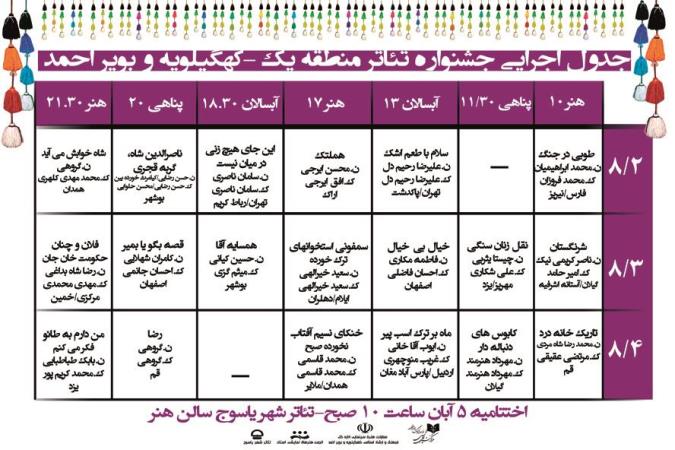 تشریح برنامه های نخستین روز جشنواره منطقه ای تئاتر فجر یاسوج