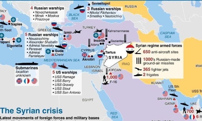 نگاهی استراتژیک به تحولات پیرامونی نبرد احتمالی سوریه+نقشه