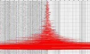 زلزله بار دیگر تبریز را لرزاند