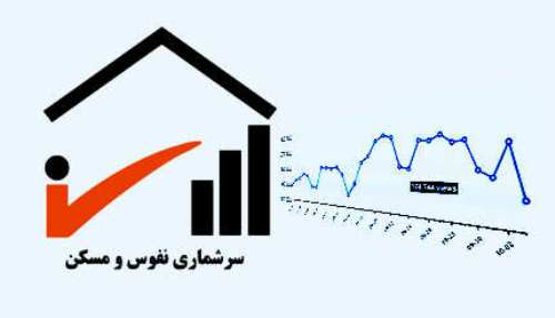 قزوین پایلوت سرشماری عمومی نفوس مسکن در سال 95