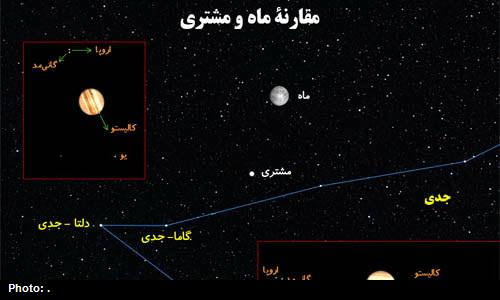 3 مقارنه نجومی در آسمان تهران