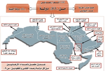 آمار  تعداد تروریستهای کشورها و تعداد کشته شدگان + عکس